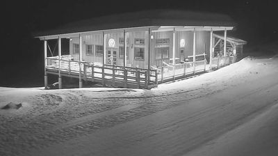 Live webcam in Rossland, Canadà