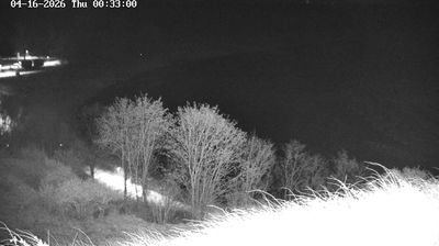 Live webcam in Drohiczyn, ประเทศโปแลนด์