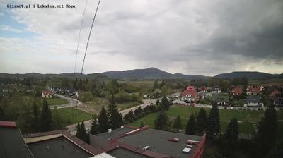 Live webcam in Glucholazy, Polònia