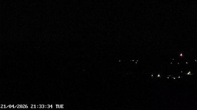 Live webcam in Koniakow, Polònia