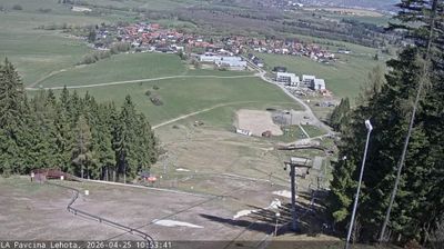 District of Liptovský Mikuláš