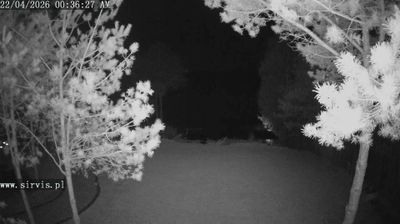 Live webcam in Molowiste, Polònia