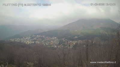 Filettino › South-west