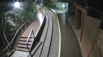 Live webcam in Нижегородское сельское поселение, Rusland