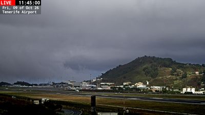 San Cristobal de La Laguna: Tenerife North Airport - Aeropuerto de los Rodeos