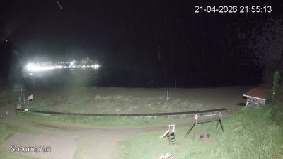 Live webcam in Mutriku, Espanya