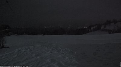 Steindorf am Ossiacher See: Gerlitzen - Wörthersee 6er-Family-Jet