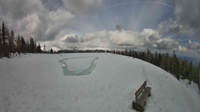 Albeck: Hochrindl - Kegel - Blickrichtung Speikkofel
