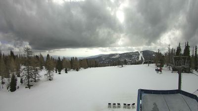 Albeck › North-east: Hochrindl - Kegel - Blickrichtung Kruckenhöhe