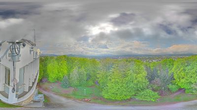 Live webcam in Klagenfurt, Àustria