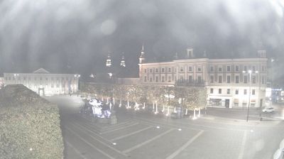Webcam Klagenfurt › North-west: Neuer Platz