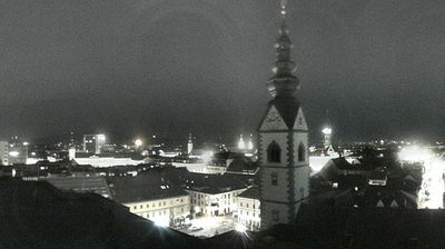 Webcam Klagenfurt: am Wörthersee - Domplatz
