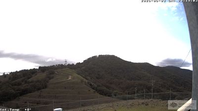 Live webcam in Pangela, Ástralía