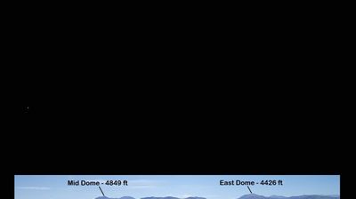 Northern Community › North-west: Balfour -> NNW