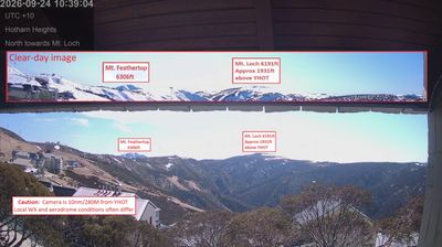 Dunwich › North: Mt. Hotham -> Facing North