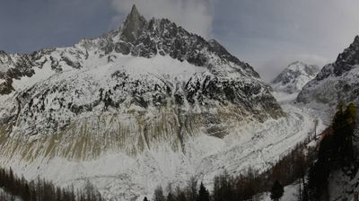 Chamonix-Mont-Blanc: Gare du Montenvers Mer de Glace