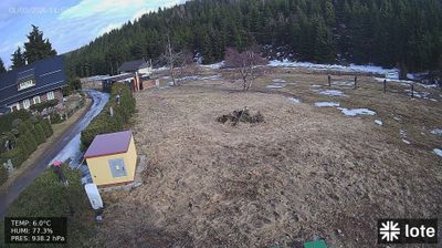 Moldava › North-east