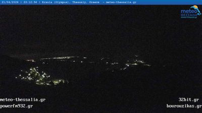 Live webcam in Platamonas, Grècia