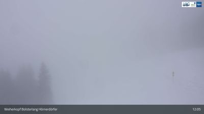 Bolsterlang: I - Weiherkopf Bergstation