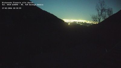 Budoia › East: Val de Croda