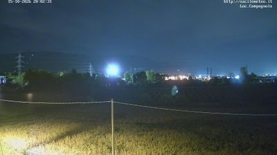 Webcam Sacile › North