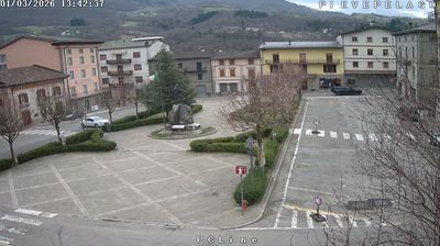 Pievepelago › East: City of Pievepelago