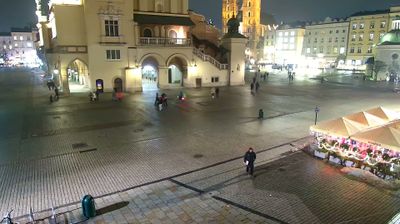 Krakow › North-east: Rynek Główny