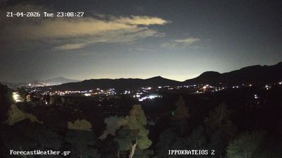 Live webcam in Municipal Unit of Acharnes, Grècia