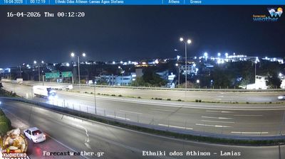 Live webcam in Δημοτική Ενότητα Θρακομακεδόνων, 그리스