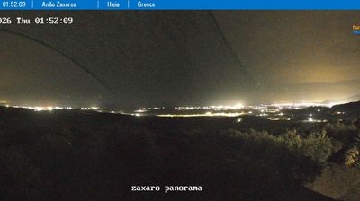 Live webcam in Pazarcik, Turquia