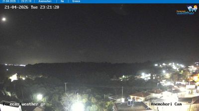 Live webcam in Archaia Olympia, Grècia