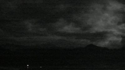 Mountain Village › South: Telluride Regional Airport - Sunshine Mountain