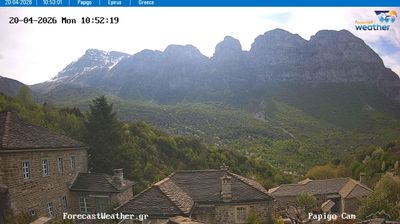 Live webcam in Konitsa, Grècia