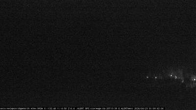 Live webcam in unknown, ایالات متحده آمریکا