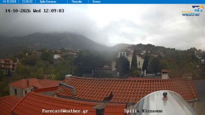 Live webcam in Sykourio, Greece