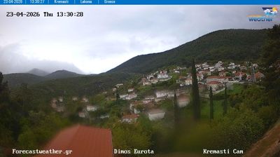 Δημοτική Ενότητα Κοσμά › East