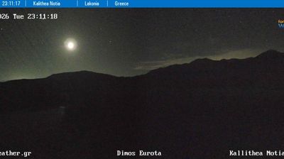 Live webcam in Municipal Unit of Kosmas, Grècia
