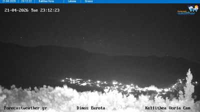 Live webcam in Municipal Unit of Kosmas, Grècia