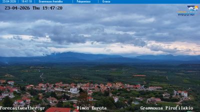 Live webcam in Skala, Grækenland