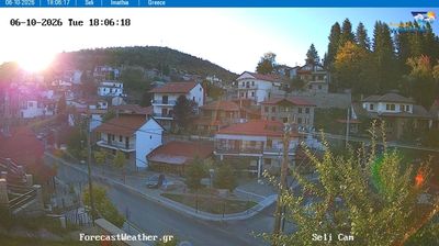 Live webcam in Naoussa, Greece