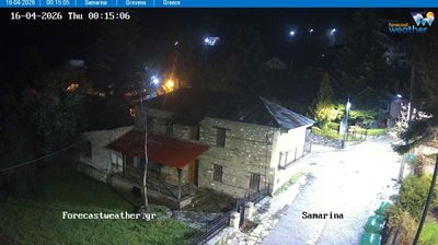 Live webcam in unknown, Grecia
