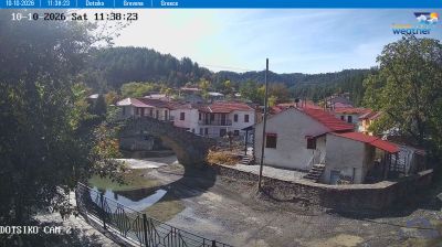 Live webcam in unknown, Greece
