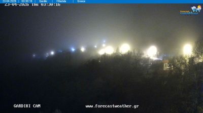 Live webcam in unknown, Grækenland