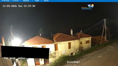 Live webcam in Municipal Unit of Gravia, Grècia