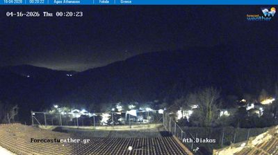 Live webcam in Δημοτική Ενότητα Καλλιέων, Ελλάδα