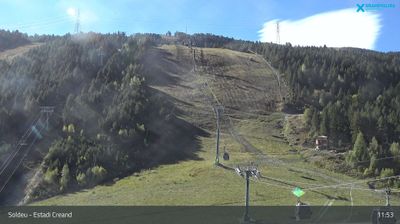 Soldeu: Grandvalira - Estadi Creand