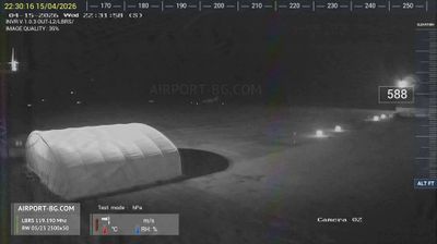 Live webcam in Щръклево, 保加利亚