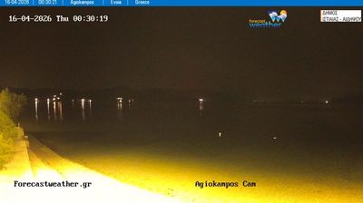 Live webcam in Loutra Edipsou, Yunanistan