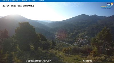 Live webcam in Eretria, Grècia