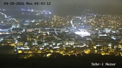 Medrese Mahallesi › South: Yozgat Clock Tower